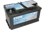 ΜΠΑΤΑΡΙΑ EXIDE EL752 LB4 75AH